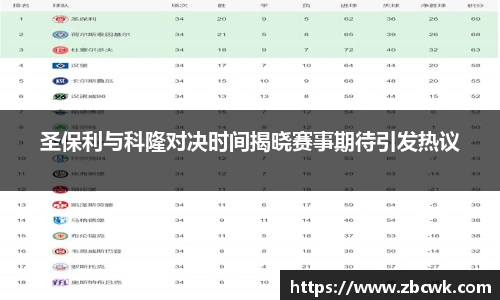 圣保利与科隆对决时间揭晓赛事期待引发热议